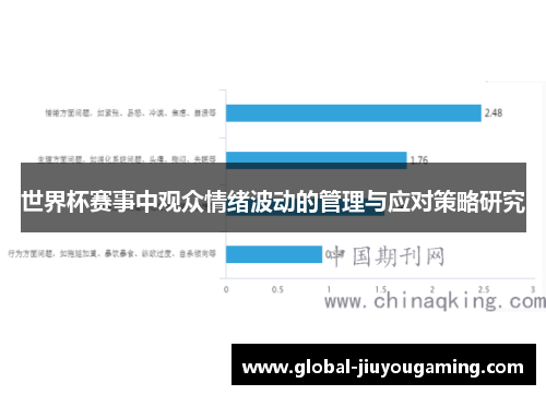 世界杯赛事中观众情绪波动的管理与应对策略研究