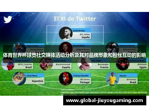 体育世界杯球员社交媒体活动分析及其对品牌形象和粉丝互动的影响