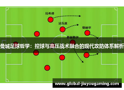 曼城足球哲学：控球与高压战术融合的现代攻防体系解析