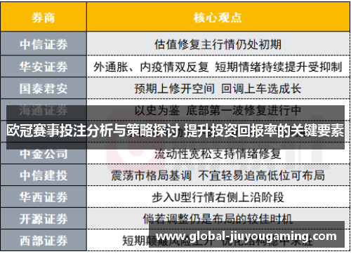 欧冠赛事投注分析与策略探讨 提升投资回报率的关键要素