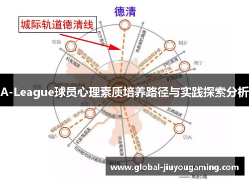 A-League球员心理素质培养路径与实践探索分析