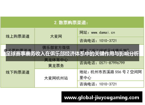 足球赛事票务收入在俱乐部经济体系中的关键作用与影响分析
