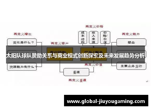 太阳队球队赞助关系与商业模式创新探索及未来发展趋势分析