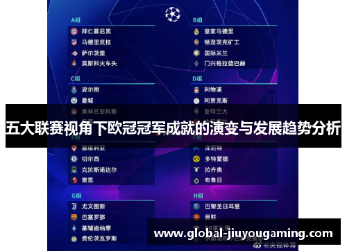 五大联赛视角下欧冠冠军成就的演变与发展趋势分析