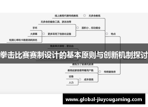 拳击比赛赛制设计的基本原则与创新机制探讨
