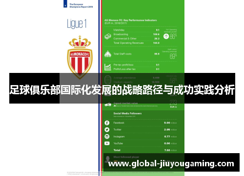 足球俱乐部国际化发展的战略路径与成功实践分析