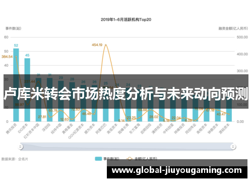 卢库米转会市场热度分析与未来动向预测