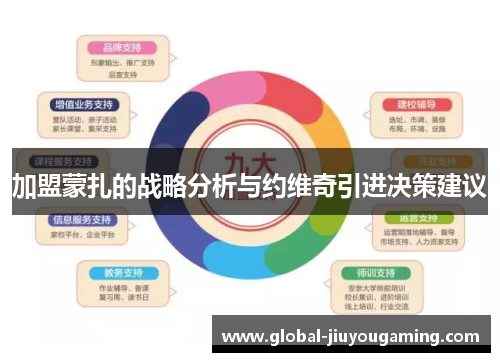 加盟蒙扎的战略分析与约维奇引进决策建议