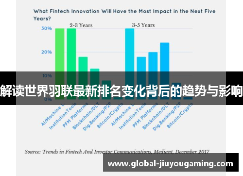 解读世界羽联最新排名变化背后的趋势与影响