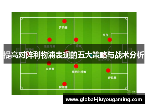 提高对阵利物浦表现的五大策略与战术分析