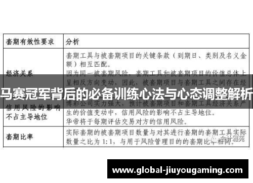 马赛冠军背后的必备训练心法与心态调整解析