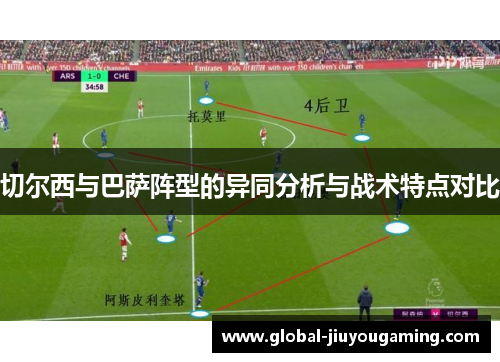 切尔西与巴萨阵型的异同分析与战术特点对比