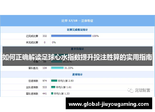 如何正确解读足球心水指数提升投注胜算的实用指南