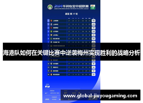 海港队如何在关键比赛中逆袭梅州实现胜利的战略分析