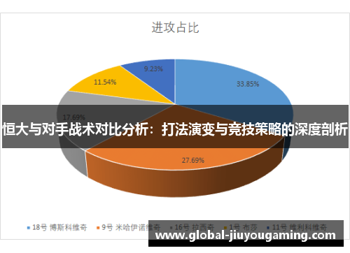 恒大与对手战术对比分析：打法演变与竞技策略的深度剖析
