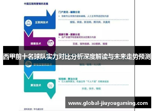 西甲前十名球队实力对比分析深度解读与未来走势预测